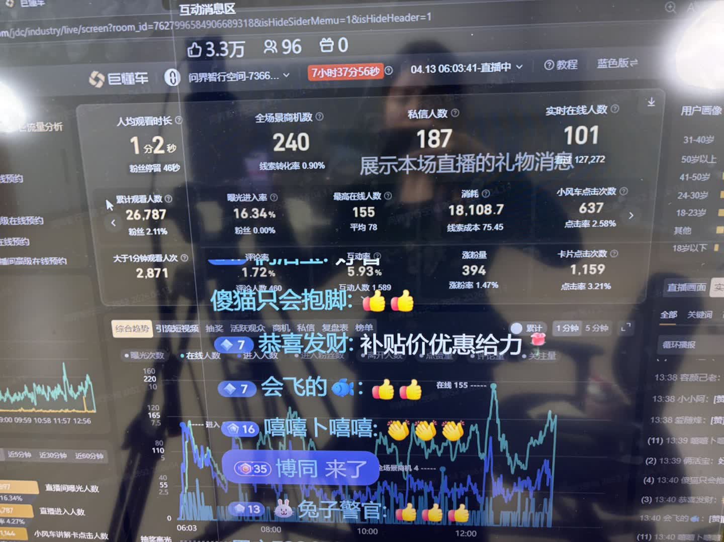 赛力斯问界直播数据截图